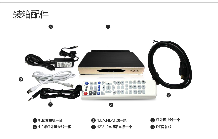 網(wǎng)橋數(shù)字雙模機(jī)頂盒-03.jpg